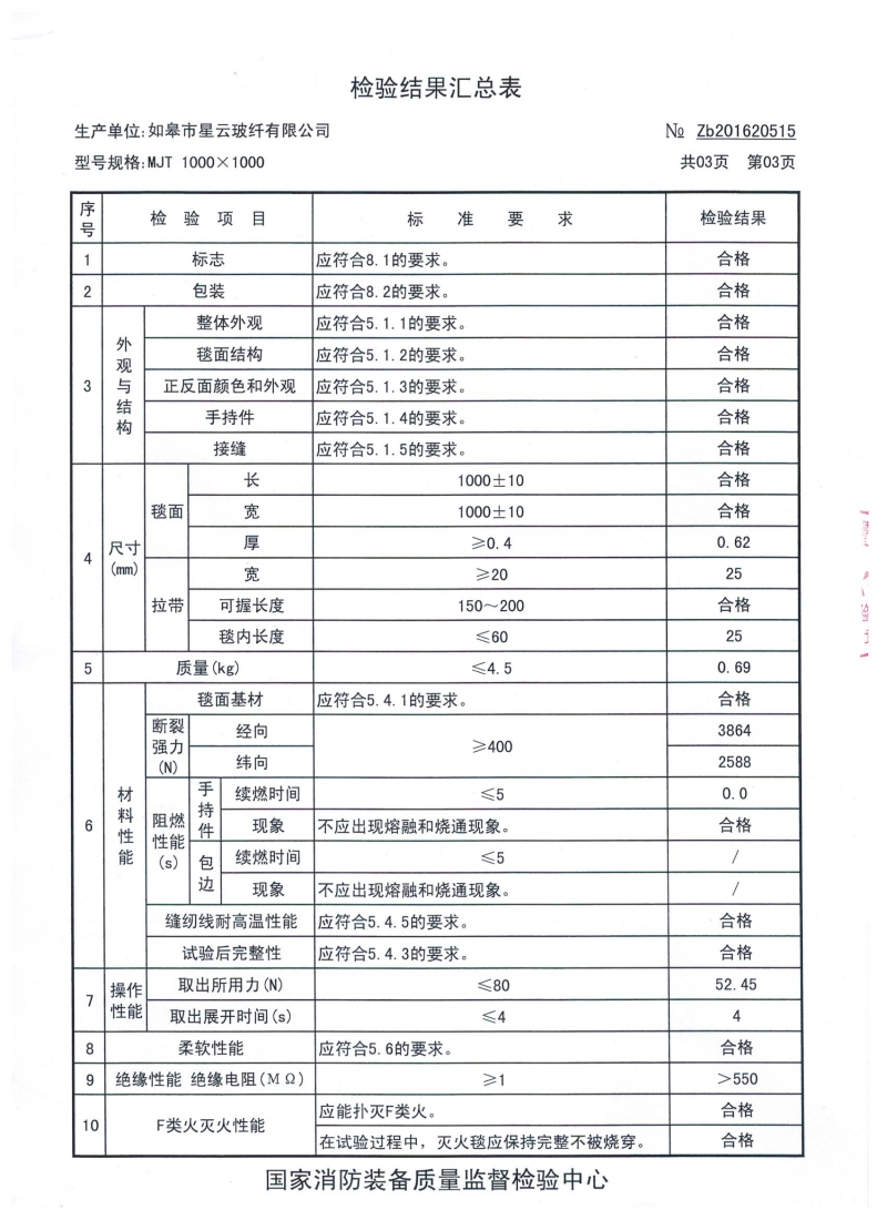 灭火毯检测报告_检测报告_关于我们_如皋市星云玻纤有限公司